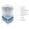 MODFU pocketvering matrassen. Pocketvering matras. Productafbeelding-voorbeeld 6