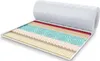 Topper 160x200 cm Matratzenauflage FRUTI mit HR-Schaum Produktbild-Vorschau 1