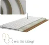 A cutaway view of a mattress topper showing its layers, with a close-up inset of the foam material and a graphic indicating weight capacity. Produktbild-Vorschau