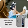 Hülle Apple iPhone 16e, iPhone 17e Schutzhülle - Cazy - Produktbild-Vorschau 7