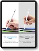 Rysik Do Telefonów Mcdodo  Pencil Do Telefonów Apple I Podgląd zdjęcia produktu 4