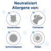 Diagram showing allergens neutralized by a product. Produktbild-Vorschau