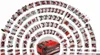 Einhell Akku-Autokompressor CE-CC 18 Li-Solo 2071010 Produktbild-Vorschau 28