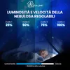 Extralink proiettore cielo stellato Astronauta, luce Anteprima dell’immagine prodotto 3