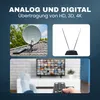 Divisore satellitare TronicXL a 2 vie, amplificatore da 40 Anteprima dell’immagine prodotto 6