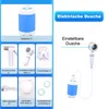A collage of product images and text labels showing components of an electric camping shower. Produktbild-Vorschau