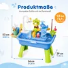 Kinder-Wassertisch, 4-in-1 Spiel-Wasserbecken mit Produktbild-Vorschau 2