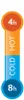 emsa Isolierbecher TRAVEL CUP 0,20 Liter Manschette blau Produktbild-Vorschau 2