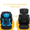 Osann Jazzi Isofix, der sichere Kindersitz ab 1 Jahr 76–150 Produktbild-Vorschau 4