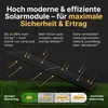 Balkonkraftwerk 2000W Solaranlage mit Garten Halterung Produktbild-Vorschau 5