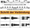 50M 250 LED Lichterkette Innen Warmweiß, Dekobeleuchtung Produktbild-Vorschau 12