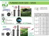 Mini-Tropfer Turbine Rain Adj S050s Reichweite 5 bis 9 m - Produktbild-Vorschau 2