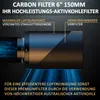 A close-up marketing image of a carbon filter with text overlays highlighting its features and benefits. Produktbild-Vorschau