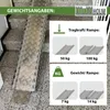 TRUTZHOLM Auffahrschiene zusammensteckbar 150 - 270 cm Produktbild-Vorschau 3