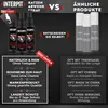Katzenabwehr Spray für Polstermöbel, Teppiche, Holz und Produktbild-Vorschau 7
