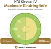Holzpalisaden KDI Ø 6 x 50 cm · beidseitig gefast aus Produktbild-Vorschau 3