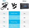 HDMI auf Scart Konverter Adapter mit HDMI Kabel und Scart Produktbild-Vorschau 4
