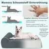 GOPLUS orthopädisches Hundebett, Hundesofa mit seitlichem Produktbild-Vorschau 6