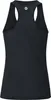 Tanktop Run 2.0 JAKO Produktbild-Vorschau 4