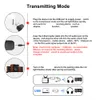 Diagrams and text explaining how to use a Bluetooth transmitter/receiver. Produktbild-Vorschau