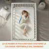 be4home materasso per culla 90 x 40 cm, traspirante, Anteprima dell’immagine prodotto 5