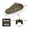 Flytec RC-Boot mit Simulation Krokodilkopf, ferngesteuertes Produktbild-Vorschau 2
