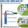Pompa sommergibile per pozzi profondi SucceBuy, 1100 W, 230 Anteprima dell’immagine prodotto 3