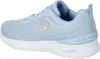 Skechers Freizeitschuhe Damen 31383038383037 Blau 40 EU Produktbild-Vorschau 26