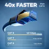 deleyCON 0,5m CAT 8 Netzwerkkabel Nylon RJ45 40 Gbit/s Produktbild-Vorschau 4