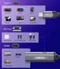 JSAUX 2-in-1 USB-C auf HDMI Adapter mit PD 100W Max Produktbild-Vorschau 7