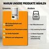 Mini-Waschmaschine mit Schleuder,Tragbare Produktbild-Vorschau 4