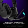 Turtle Beach Stealth 500 Schwarz PC Kabelloses Gaming Produktbild-Vorschau 6
