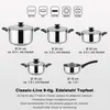 A diagram showing different sizes of pots and pans with their specifications, along with icons indicating compatible stovetops. Produktbild-Vorschau