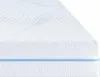 vidaXL Matelas de fermeté moyenne, 90 x 200 cm, blanc Voir les images du produit 6
