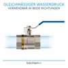 Bächlein Universal Kugelhahn – Kugelventil aus Messing mit Produktbild-Vorschau 2