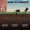 Ledvion Gartenstrahler mit Erdspieß IP65 3W 6500K GU10 Produktbild-Vorschau 2