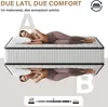 DEWINNER Matratze 160 x 200 cm, Matratze für Erwachsene, 2 Produktbild-Vorschau 5