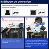 Autoradio avec caméra pour Mercedes-Benz Classe A et Classe Voir les images du produit 5