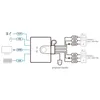 ATEN CS22H - KVM-/Audio-/USB-Switch - 2 x KVM/Audio/USB - 1 Anteprima dell’immagine prodotto 14