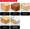 kwb 584795 Kreissägeblatt-Set 165 x 16 mm 1 St Produktbild-Vorschau 8