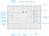 A diagram of a digital thermostat control panel with labels and icons. Podgląd zdjęcia produktu