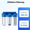 Naturewater NW-BR10B4 Filtro per acqua a 3 stadi, 5 µ, Anteprima dell’immagine prodotto 17