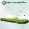 Hisense Waschmaschine WFQA8014EVJM - 8 kg Fassungsvermögen Produktbild-Vorschau 13