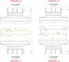 GLOBUS HSS fresa per terrazze 140x40x4Z P3 Anteprima dell’immagine prodotto 2