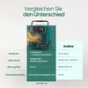 Emerio Power-Heizlüfter FH-105537.4 – 50 m² – Bauheizer - Produktbild-Vorschau 4