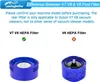 Comparison of Dyson V7/V8 and V6 HEPA filters with checkmarks and cross marks indicating compatibility. Produktbild-Vorschau