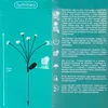 Product packaging with descriptive text and an image of the product. Produktbild-Vorschau