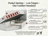 Boxspringbett mit Bettkasten – Polsterbett 160 x 200 cm mit Produktbild-Vorschau 5