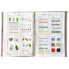 Książka do haftowania Coolmango Stitchbook Podręcznik do Podgląd zdjęcia produktu 1