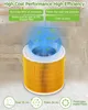 2 Stück WD3 Filter für Kärcher WD3 Premium WD2 WD3 WD3P WD1 Produktbild-Vorschau 2